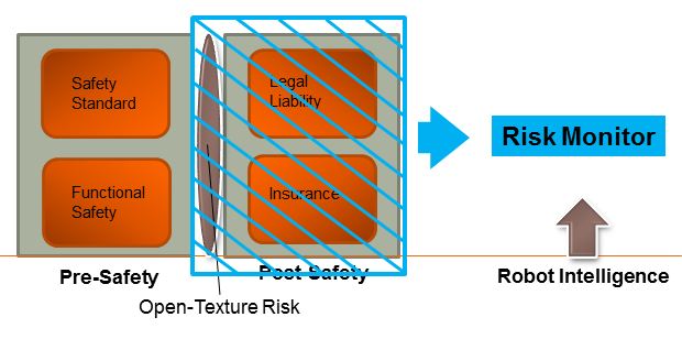 example graphic