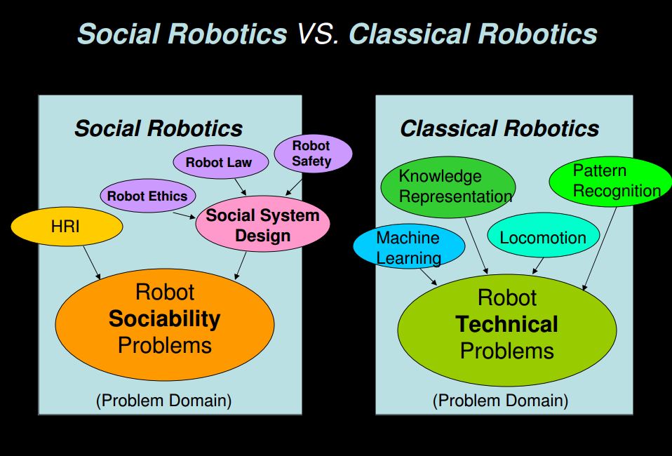 example graphic