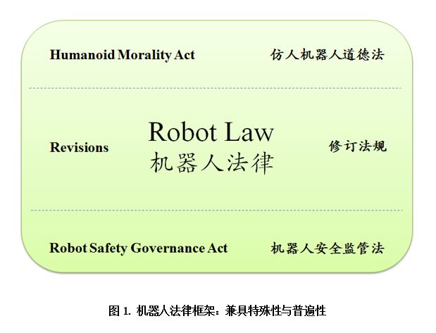 example graphic