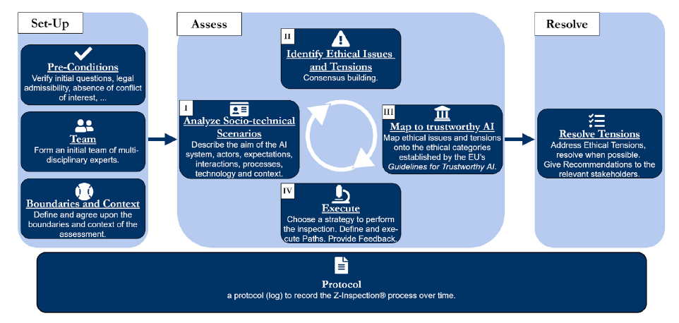 example graphic
